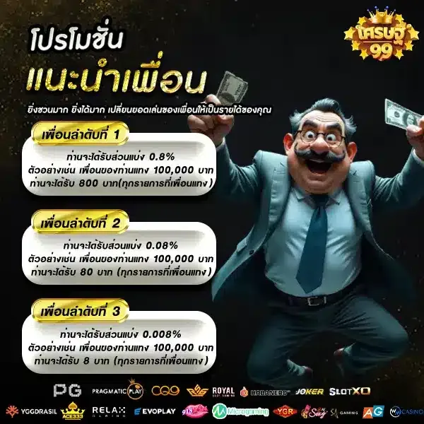 Sretthi999-แนะนำเพื่อน