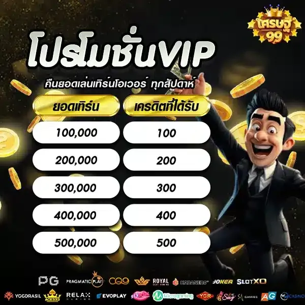 Sretthi999-โปรโมชั่นvip